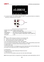 Предварительный просмотр 15 страницы UNI-T UT8805E Manual