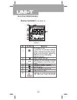 Preview for 12 page of UNI-T UT90A Operating Manual