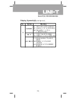 Preview for 13 page of UNI-T UT90A Operating Manual