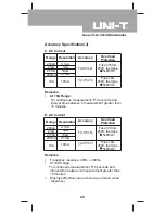 Preview for 29 page of UNI-T UT90A Operating Manual