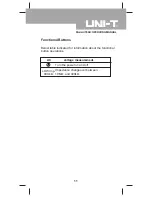 Preview for 11 page of UNI-T UT90B Operating Manual