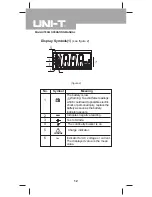 Preview for 12 page of UNI-T UT90B Operating Manual