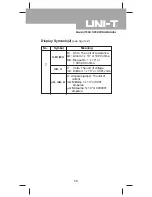 Preview for 13 page of UNI-T UT90B Operating Manual