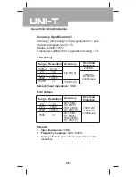 Preview for 26 page of UNI-T UT90B Operating Manual