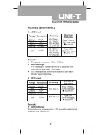 Preview for 27 page of UNI-T UT90B Operating Manual