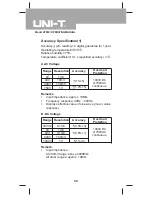 Preview for 30 page of UNI-T UT90C Operating Manual