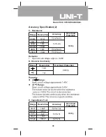 Preview for 31 page of UNI-T UT90C Operating Manual