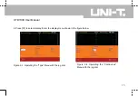 Preview for 22 page of UNI-T UTD1000 Series Operating Manual