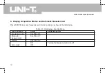 Preview for 39 page of UNI-T UTD1000 Series Operating Manual