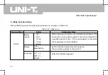 Preview for 57 page of UNI-T UTD1000 Series Operating Manual