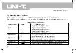 Preview for 59 page of UNI-T UTD1000 Series Operating Manual