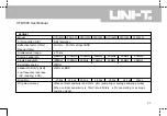 Preview for 90 page of UNI-T UTD1000 Series Operating Manual