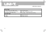 Preview for 93 page of UNI-T UTD1000 Series Operating Manual