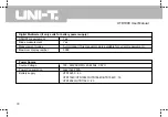 Preview for 97 page of UNI-T UTD1000 Series Operating Manual