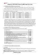 Preview for 11 page of UNI-T UTD1000L Series User Manual