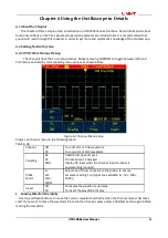 Preview for 46 page of UNI-T UTD1000L Series User Manual