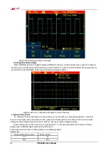 Preview for 47 page of UNI-T UTD1000L Series User Manual