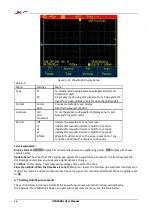 Preview for 57 page of UNI-T UTD1000L Series User Manual