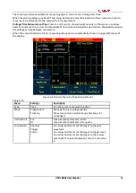 Preview for 68 page of UNI-T UTD1000L Series User Manual