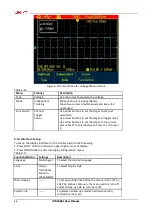 Preview for 69 page of UNI-T UTD1000L Series User Manual