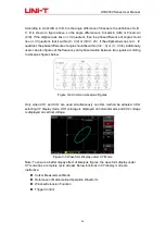 Preview for 26 page of UNI-T utd2000 User Manual