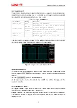 Preview for 33 page of UNI-T utd2000 User Manual