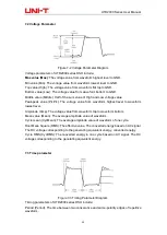 Preview for 39 page of UNI-T utd2000 User Manual