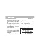 Предварительный просмотр 14 страницы UNI-T UTD2000CEX-II Series User Manual