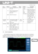 Preview for 22 page of UNI-T UTD2000M Operating Manual