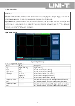 Preview for 31 page of UNI-T UTD2000M Operating Manual