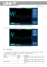 Preview for 38 page of UNI-T UTD2000M Operating Manual