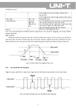 Preview for 39 page of UNI-T UTD2000M Operating Manual