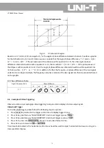 Preview for 71 page of UNI-T UTD2000M Operating Manual