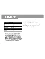 Preview for 71 page of UNI-T UTD2025C Operating Manual