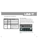 Preview for 80 page of UNI-T UTD2025C Operating Manual