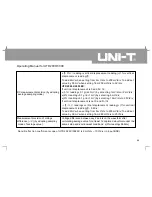 Preview for 108 page of UNI-T UTD2025C Operating Manual