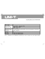 Preview for 111 page of UNI-T UTD2025C Operating Manual