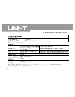 Preview for 113 page of UNI-T UTD2025C Operating Manual