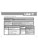 Preview for 114 page of UNI-T UTD2025C Operating Manual