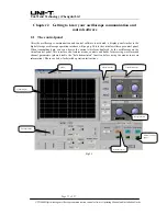 Preview for 12 page of UNI-T UTD4000 Series Operating Manual