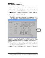 Preview for 16 page of UNI-T UTD4000 Series Operating Manual