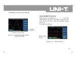 Preview for 32 page of UNI-T UTD4000 Series User Manual