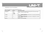 Preview for 34 page of UNI-T UTD4000 Series User Manual