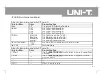 Preview for 36 page of UNI-T UTD4000 Series User Manual