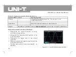 Preview for 45 page of UNI-T UTD4000 Series User Manual