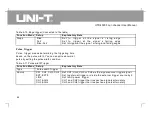 Preview for 51 page of UNI-T UTD4000 Series User Manual