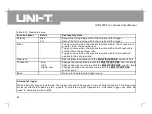 Preview for 57 page of UNI-T UTD4000 Series User Manual