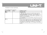 Preview for 76 page of UNI-T UTD4000 Series User Manual