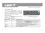 Preview for 79 page of UNI-T UTD4000 Series User Manual