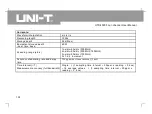 Preview for 117 page of UNI-T UTD4000 Series User Manual